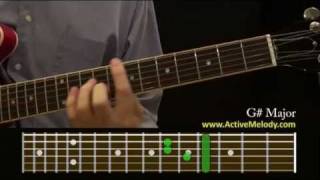 How To Play a G Sharp Chord On The Guitar [upl. by Sirak105]