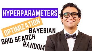 Hyperparameters Optimization Strategies GridSearch Bayesian amp Random Search Beginner Friendly [upl. by Elesig]