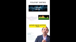 Fourier Series  part 2 [upl. by Orpha]