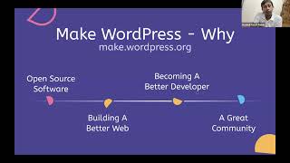 Shape the Future Your Role in WordPress Open Source Contribution [upl. by Latsyrcal]