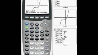 TI84 plus graph local max min xintercepts yintercept [upl. by Halihs786]