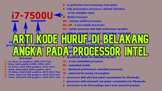 39 Penjelasan Arti Kode Huruf Di Belakang Angka Pada Processor Intel Intel Suffix Code [upl. by Erich]