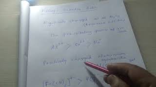 HardySchulze Rule  The order of coagulation power of positive charged and negative charged ion [upl. by Walling]