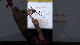 wedge dash formula  isomerism chemistry with sunil sir  organic chemistry [upl. by Ennaesor]