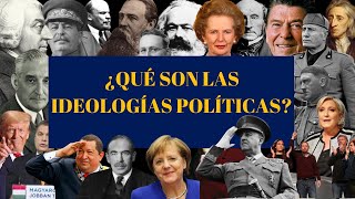 Qué son las Ideologías Políticas [upl. by Cathy]