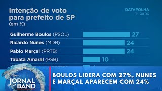 Datafolha Boulos lidera com 27 Nunes e Marçal aparecem com 24  Jornal da Band [upl. by Janus]