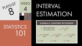 Statistics 101 Confidence Intervals Estimating Sample Size Needed [upl. by Jarv]