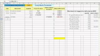 Magazzino valorizzato a costo medio ponderato [upl. by Nailluj]
