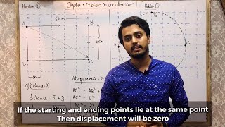 Distance and displacement  Rest and motion  Motion in one dimension [upl. by Tunnell]