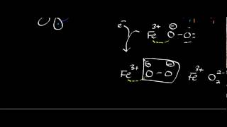 Biochemistry  Cytochrome P450 Catalytic Cycle [upl. by Mariska]