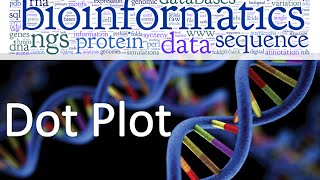 Bioinformatics par 14 Dot plot [upl. by Kopaz488]