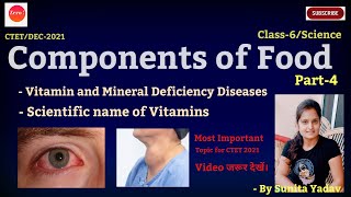 Vitamin and Mineral Deficiency Diseases Scientific name of Vitamins By Sunita Yadav [upl. by Aisenat]