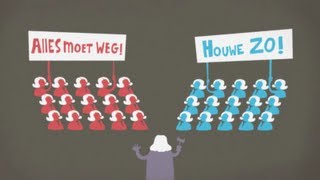 Waarom spreken we in de politiek van links en rechts [upl. by Esetal]