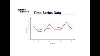 Time Series  Moving Averages [upl. by Eisdnil879]