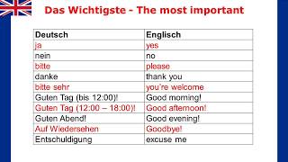 Überlebenswortschatz Englisch für die Reise 1  Wichtigstes [upl. by Amat]