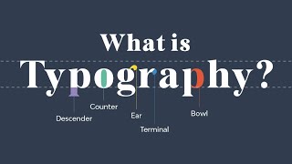 What Is Typography [upl. by Intirb882]