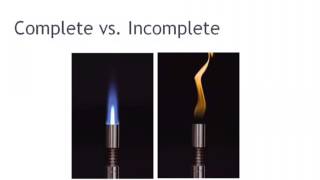 Complete and Incomplete Combustion Reactions [upl. by Nosduh793]