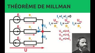 Lois Fondamentales de lÉlectronique  44  Le Théorème de MILLMAN [upl. by Nylodam]