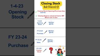 Closing Stock Valuation for Final Accounts finalaccounts accounting shorts balancesheet [upl. by Gitt884]