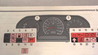 Volvo S70 Dashboard Warning Lights amp Symbols [upl. by Briant742]