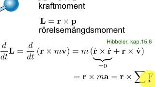 Rörelsemängdsmoment exempel med hantel [upl. by Birkett964]