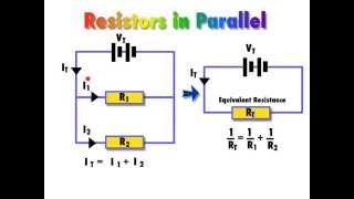 Combining Resistors  EXAM Questions [upl. by Secnarf734]