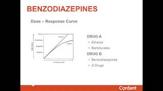 What are Benzodiazepines and How Do You Drug Test For Them [upl. by Mok]