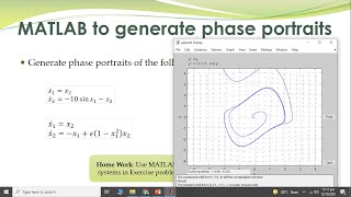 NCS  06a  Plotting phase portraits using MATLAB [upl. by Allveta363]