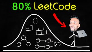 8 patterns to solve 80 Leetcode problems [upl. by Chapland]