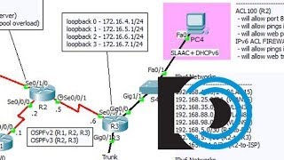 CCNA2 Practice Final Packet Tracer 6  Part 6 [upl. by Glick]