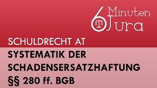 Systematik der Schadensersatzhaftung §§ 280 ff BGB 9 [upl. by Neva]