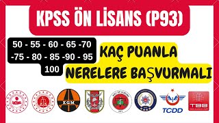 ÖN LİSANS KPSS KAÇ PUANLA NEREYE ATANIRIM  KPSS ÖN LİSANS TÜM ALIMLAR ✅ [upl. by Aikemal840]