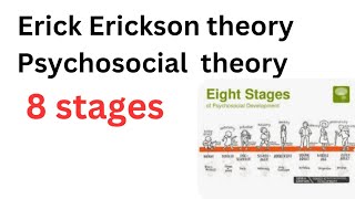 Erik Erickson theory of psychosocial development  8 stages of Erickson theory psychosocial theory [upl. by Creight]