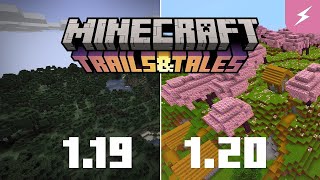 How to Update Your Existing Minecraft World to 120 Trails amp Tales Update [upl. by Uot]