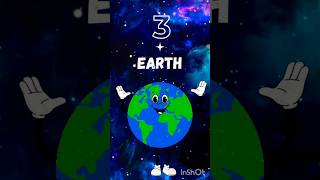 Planets of Our Solar System Science for kids plz subscribe for more ❤️ [upl. by Hcurab]