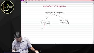 Liquidation of Companies Lecture 1 by CA Susheel Bhandari [upl. by Pack]