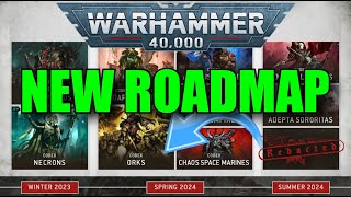 New Codex Faction Release Roadmap INCOMING Redacted Warhammer 40k Codex REVEAL Coming new40k [upl. by Llerrut]