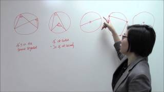 GCE OLevel EMaths Angle Properties of Circle Introduction [upl. by Drarej969]