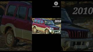 Scorpio model 1990 To 2024👿👿 [upl. by Nnylav185]