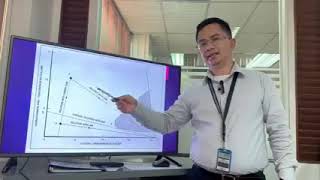 How to read and analyze the Flammability Diagram [upl. by Adrienne261]