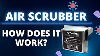 What Is an Air Scrubber How It Works [upl. by Rizas372]