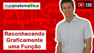 Funções Reconhecendo uma Função Aula 7 de 15 [upl. by Ettenawtna]