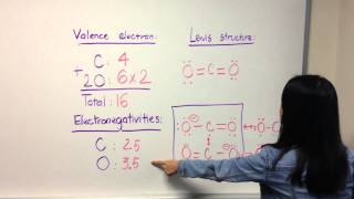 Electron Deficiency Tutorial [upl. by Kakalina463]