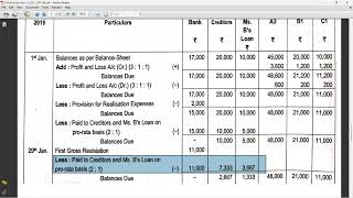 FYBCOM  SEMI  FINANCIAL ACCOUNTINGI  Piecemeal Distribution of Cash  Prob No 4 [upl. by Lewiss393]