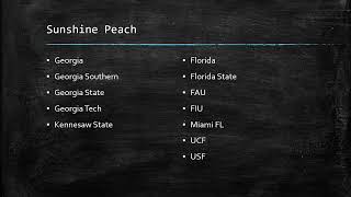 Mikes Perfect NCAA Realignment [upl. by Yllim]