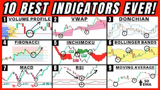 10 Best Trading Indicators After 10000 Hours of Trading THE HOLY GRAIL [upl. by Barra993]