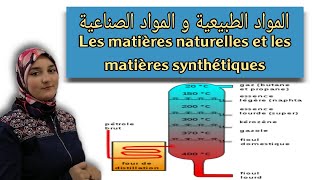 المواد الطبيعية والمواد الصناعية  les matières naturelles et les matières synthétiques ثانية اعدادي [upl. by Sonitnatsok]