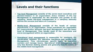 Management Information System and Types of Information Systems [upl. by Jezabel]