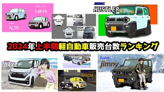 2024年6月〜1月【上半期】 軽自動車 販売台数ランキング [upl. by Ylrbmik272]