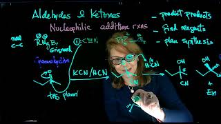 Nucelophilic addition cyanohydrin formation Dr Tania CS [upl. by Noelle]